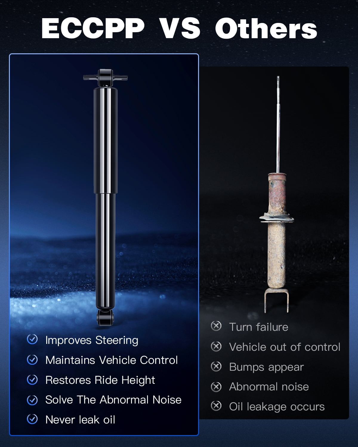 Shocks Struts,ECCPP Front Rear Shock Strut Absorbers Kits Compatible with1997 1998 1999 2000 2001 2002 2003 2004 2005 2006 for Jeep Wrangler 344435 32196 344403 32306