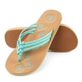 thumbnail image 4 of Women's Braid Thong Sandals Summer Flip Flops, 4 of 7