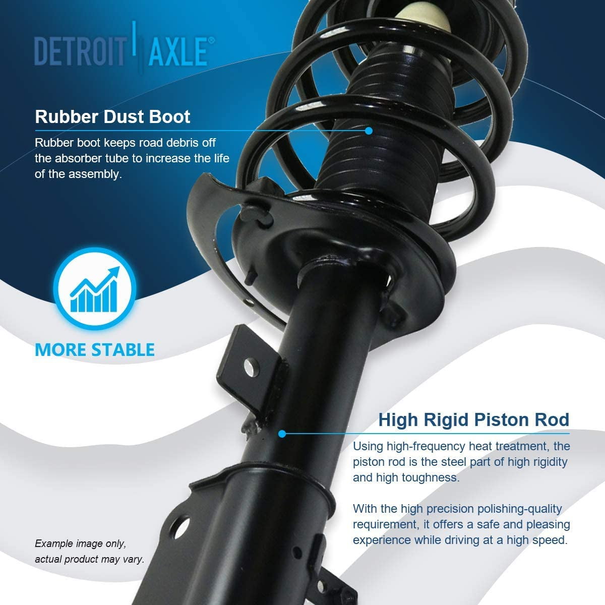 Detroit Axle - Front Struts for 2011-2014 Chrysler 200, 2007-2010 Sebring 2008-2014 Dodge Avenger, Complete 2 Struts with Coil Spring Assembly Replacement Quick Install Ready Shocks