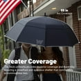 thumbnail image 3 of Weatherman Umbrella - Stick Umbrella - Windproof Umbrella Resists Up to 55 MPH Winds (White), 3 of 7