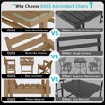 thumbnail image 3 of AreShark Outdoor Bar Set,2 Tall Adirondack Chairs and Table, All Weather HDPE Bar Height Outdoor Table and Chairs Set for Bistro Patio Balcony, Black, 3 of 10