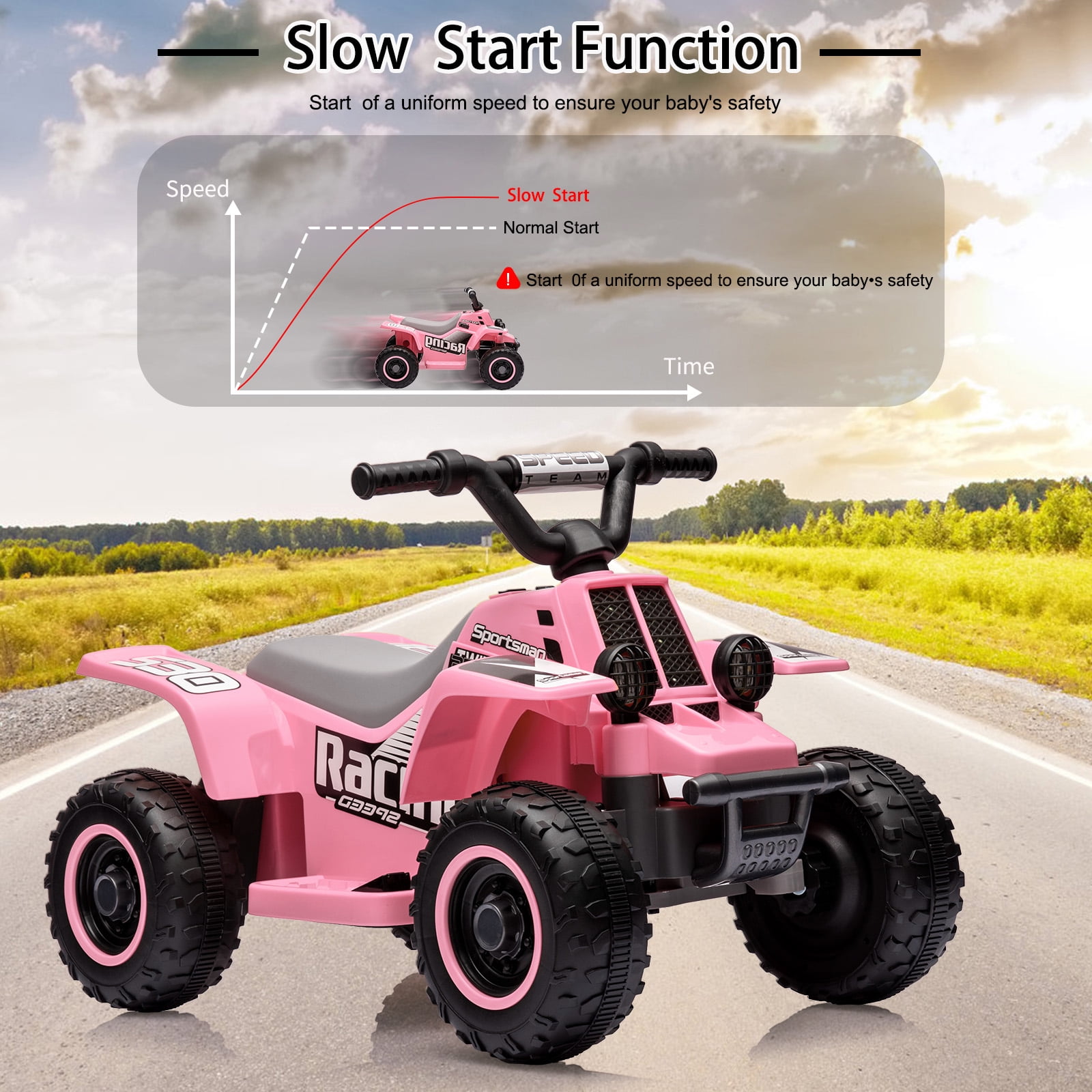 Roromall 6V Kids ATV 4-Wheeler Ride On Car, Electric Motorized Quad Battery Powered Vehicle with Forward/Reverse Switch for 3+ Years Old