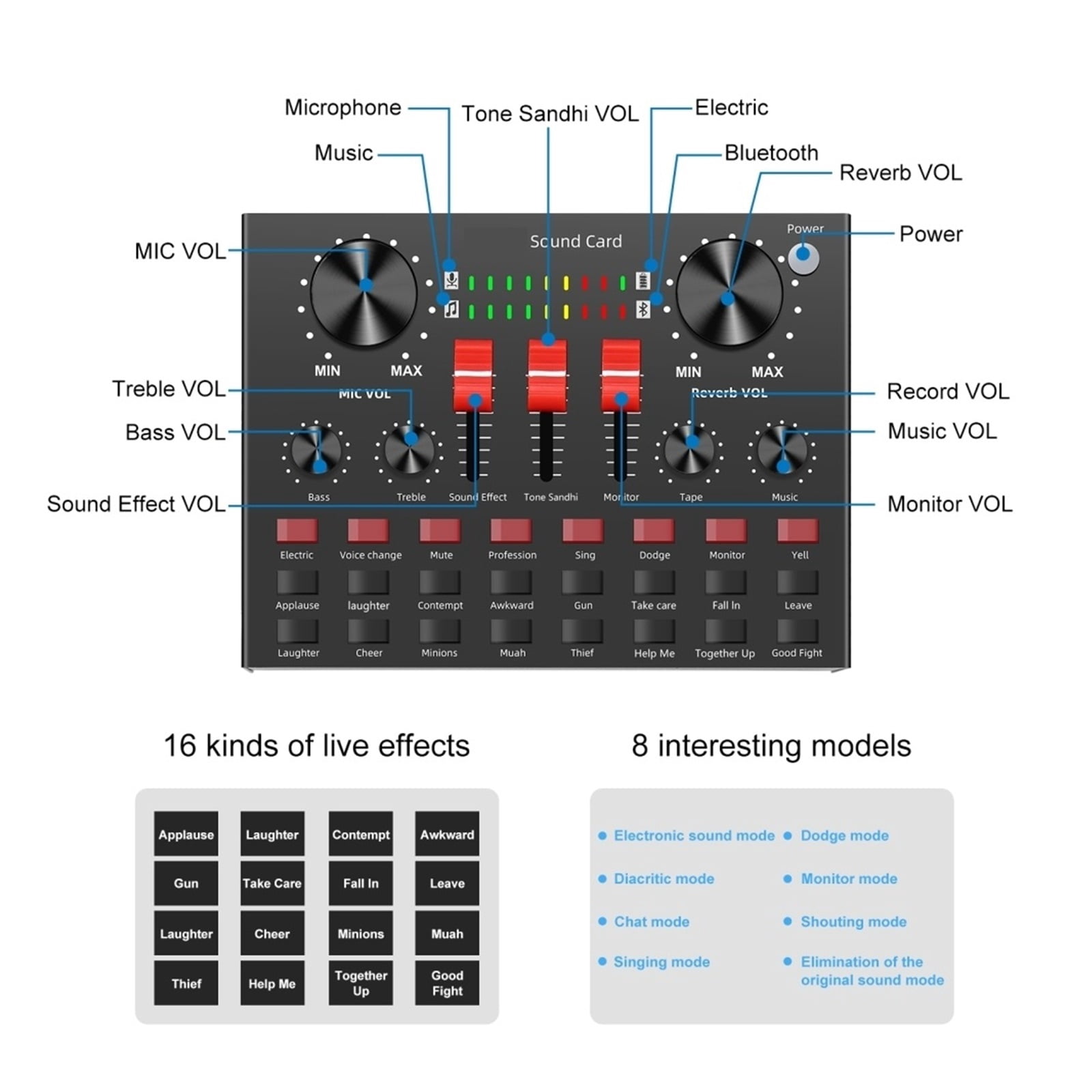 Sound Card Mixer Noise Reduction Microphone Voice Live Broadcast Kits For Phone Singing Gaming ,Professional Equipment