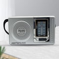 thumbnail image 2 of BC-R2048 Portable AM FM Radio Handheld 2 Band Mini Radio Player Battery Powered with Telescopic Antenna Built-in Speaker for Elders, 2 of 15