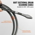 thumbnail image 2 of KFFKFF Drain Cleaning Cable 66 FT x 5/8 Inch, Sectional Sewer Cleaner Cable with 7 Cutters for Pipes Ranging from 0.8" to 3.9", Hollow Core Auger Cable for Sinks, Floor Drains, and Toilets, 2 of 9