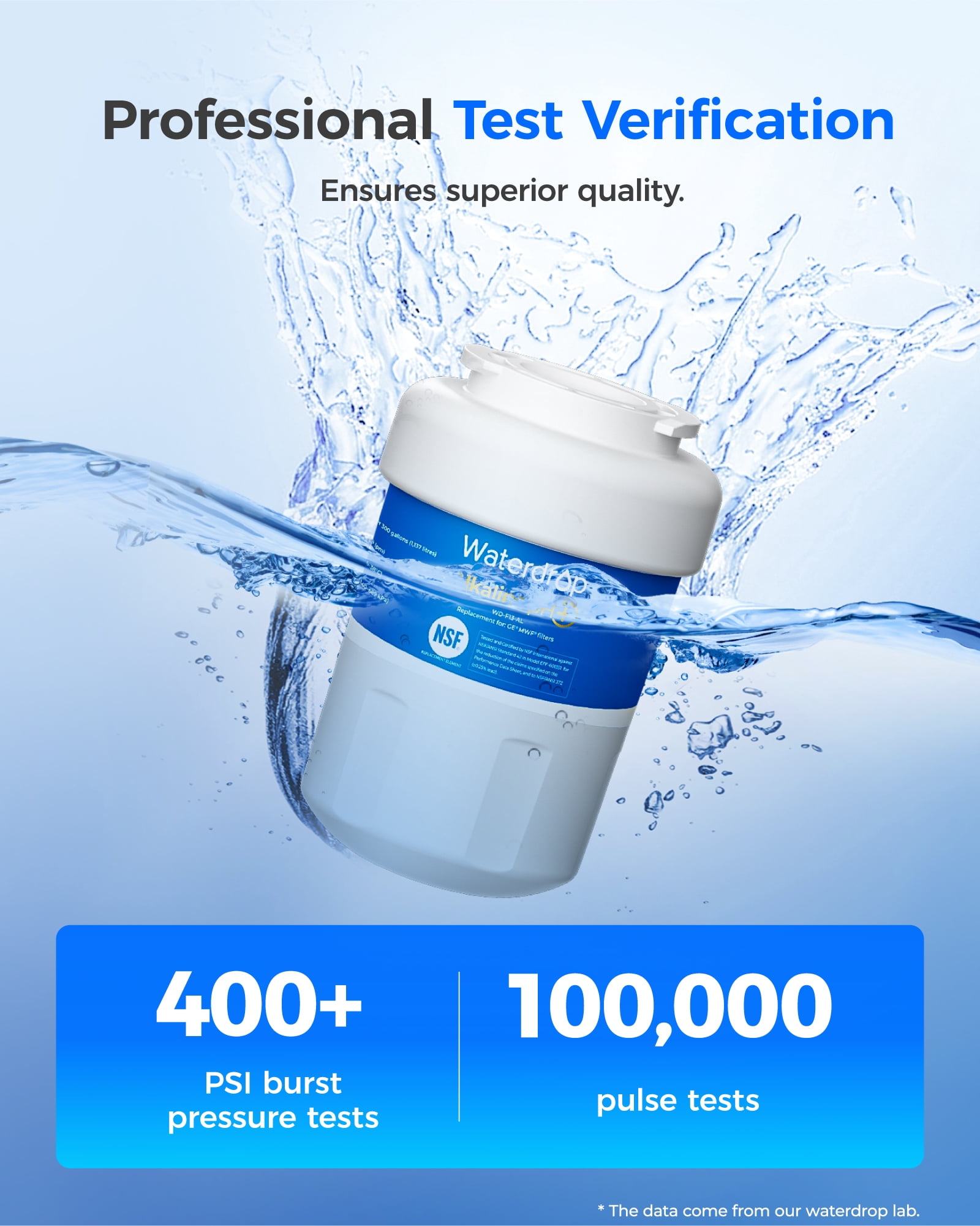 Waterdrop Alkaline WD-F13 Replacement for GE® MWF®, SmartWater® MWFP, MWFINT, MWFA, GWF, HDX FMG-1, GSE25GSHECSS, WFC1201, RWF1060, Enhances pH Refrigerator Water Filter