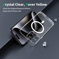 thumbnail image 2 of for iPhone 15 Pro Case Clear, Shockproof Protective Phone Bumper for Apple iPhone 16 Pro 6.3 inch - Clear, 2 of 7