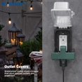 thumbnail image 5 of 3-Prong Weatherproof 3-Outlet Extender Adapter, Heavy Duty Triple Grounding Outlet Power Extender with Dust-proof Cover, Indoor/Outdoor Use, ETL Listed, 1 Pack, Green, 5 of 15
