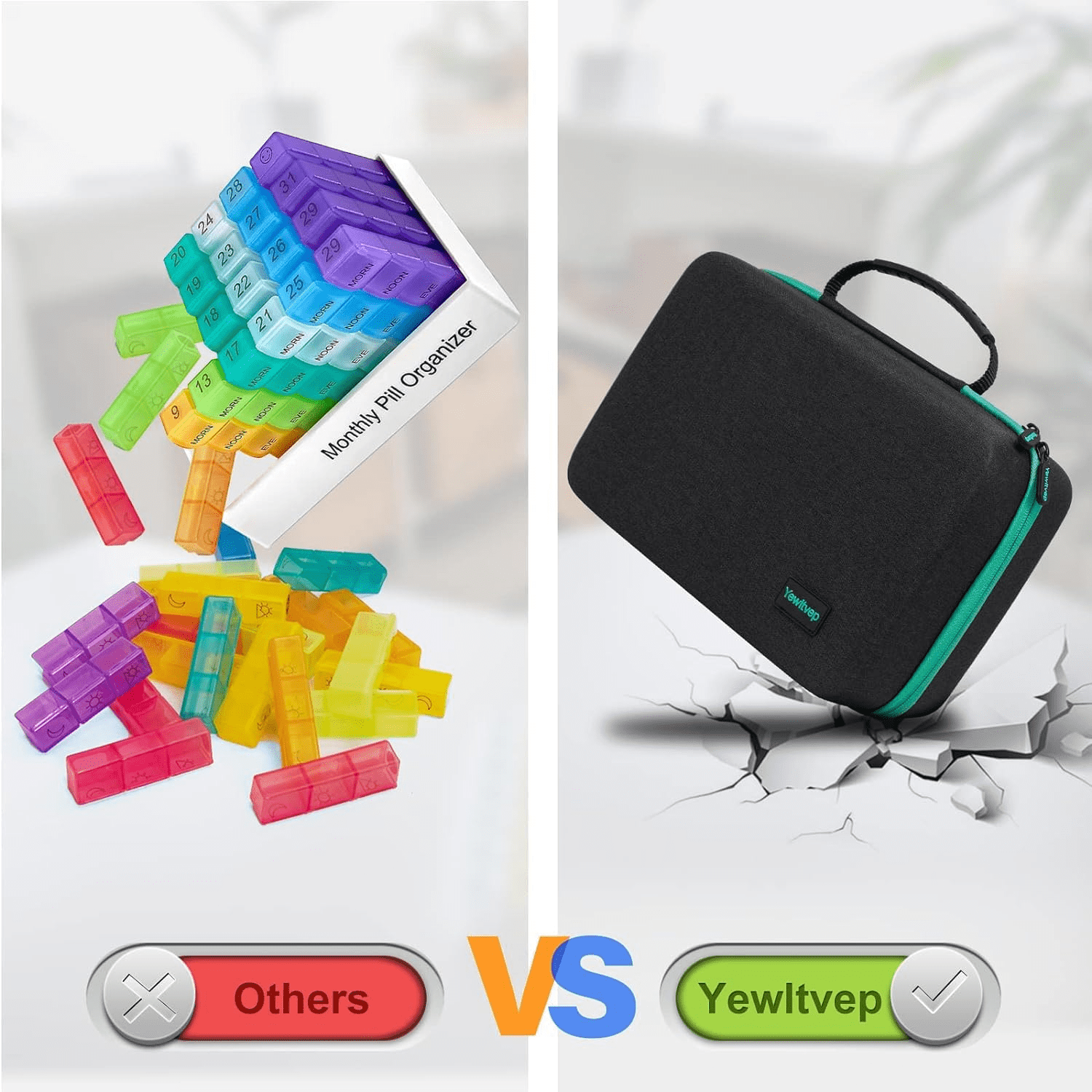 Monthly Pill Organizer 3 Times a Day,32 Daily Compartments & Portable 7-Day Travel Medicine Organizing Bag with Weekly Pill Bag 3 Times a Day