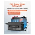 thumbnail image 2 of 24V 20A LiFePO4 Battery Charger, 29.2V Smart Charger for RV/Boat/Solar, 2 of 9