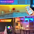 thumbnail image 3 of 6-piece RGB cabinet bottom light strip set, supports application and remote control, music synchronized color changing LED lights, plug-in light strip, suitable for cabinets, counters, Christmas deco, 3 of 7
