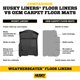 thumbnail image 4 of Alfombrillas Husky Liners Weatherbeater Ford Ranger 2024, 4 of 9