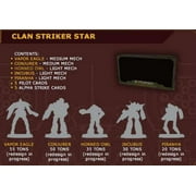 BattleTech Mini Force Pack: Clan Striker Star by Catalyst Game Labs