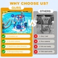 thumbnail image 2 of JoyStone Pool Basketball Toys, Floating Swimming Pool Basketball Hoop for Pool Games Poolside Water Basketball Hoop, 3 Balls and Pump, 2 of 8