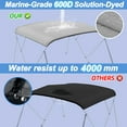 thumbnail image 6 of Zenicham 3 Bow Fade and Crack Resistant Bimini Top Replacement Cover, 600D Marine Grade Waterproof Sun Shade Boat Canopy, Easy Install Zipper Sleeves Boat Awning/Without Frame, Grey 6'L 79"-84" W, 6 of 7