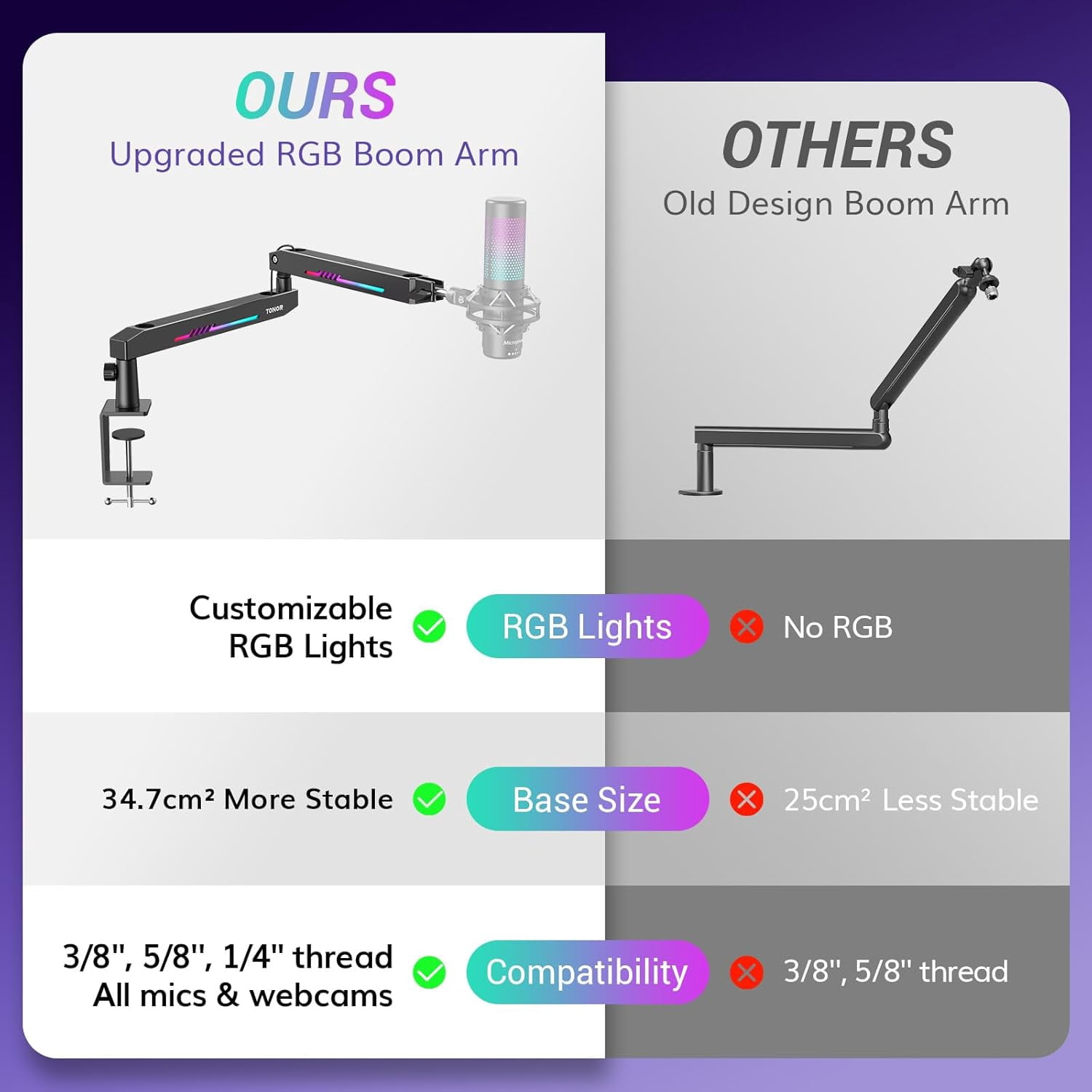 RGB Gaming Mic Arm Low  Microphone  Stand with Controllable Light for Streaming Studio T90LP