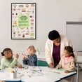 thumbnail image 5 of LOLUIS 40 Positive Characteristics with ADHD Poster, Attention Deficit Hyperactivity Disorder Poster, Therapy Posters for Kids Teens (Unframed 24"x36"), 5 of 7