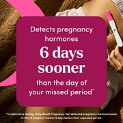 First Response Early Result Pregnancy Test Sticks, 3 Minute Results, 2 Count