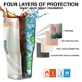 thumbnail image 7 of 30oz Tropical Pioneer Flower Pattern Tumblers Stainless Steel Tumbler with Lid and Straw,Vacuum Insulated Double Wall Travel Tumbler Cups Mug with Cleaning Brush for Coffee,Tea, 7 of 7