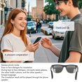 thumbnail image 3 of Lunettes Intelligentes AI, Lunettes Intelligentes pour Photographie à Distance et Musique, 3 of 7