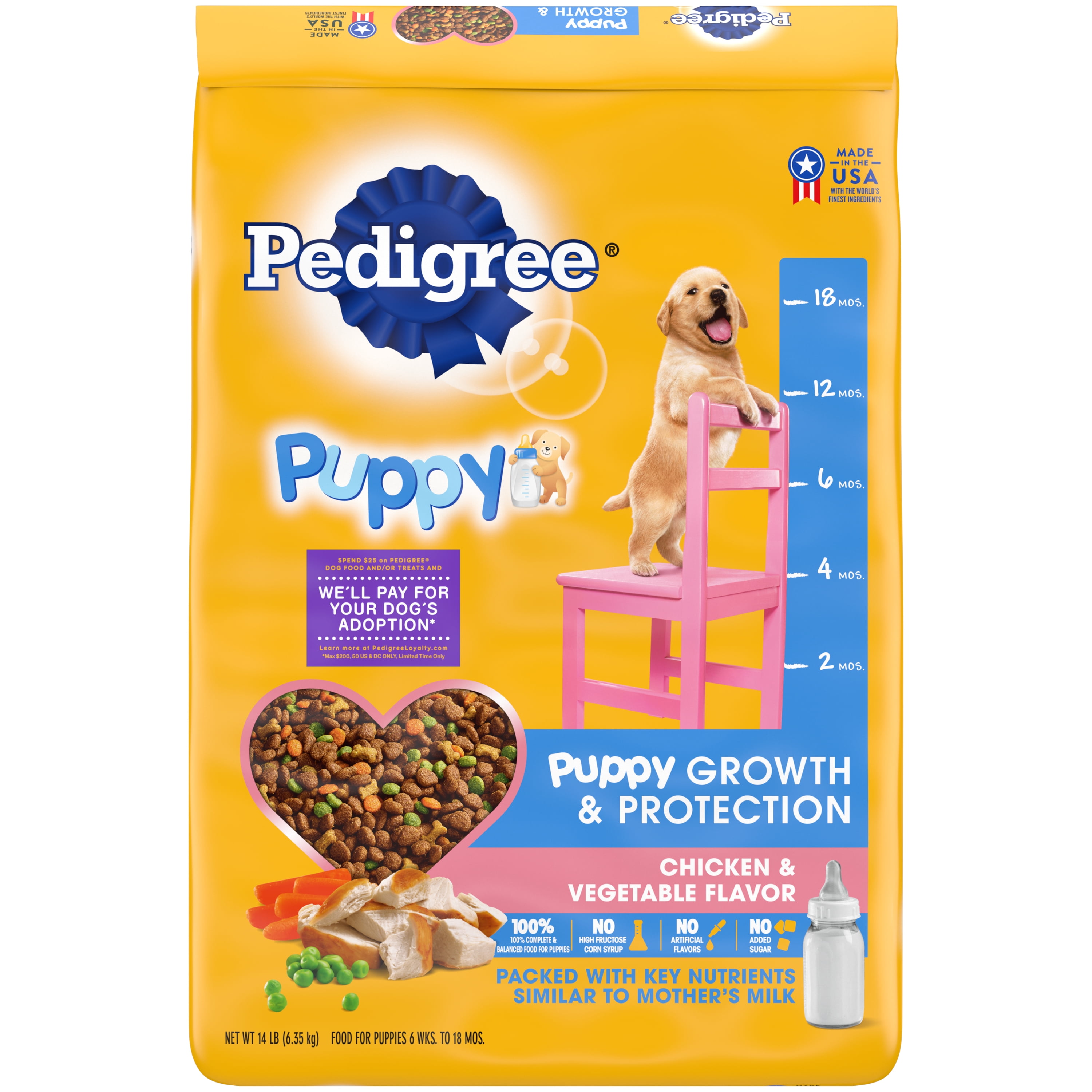 pedigree