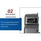 thumbnail image 5 of Exquisite 2127500060 Car Trunk Lid Pull Down Lock Actuator Motor for E350 CLS400, 5 of 5