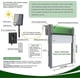 thumbnail image 5 of Automatic Chicken Coop Door, Solar Powered Chicken Coop Door with Timer Light Sensor & Control Remote Control, Anti-Pinch Design, 5 of 5