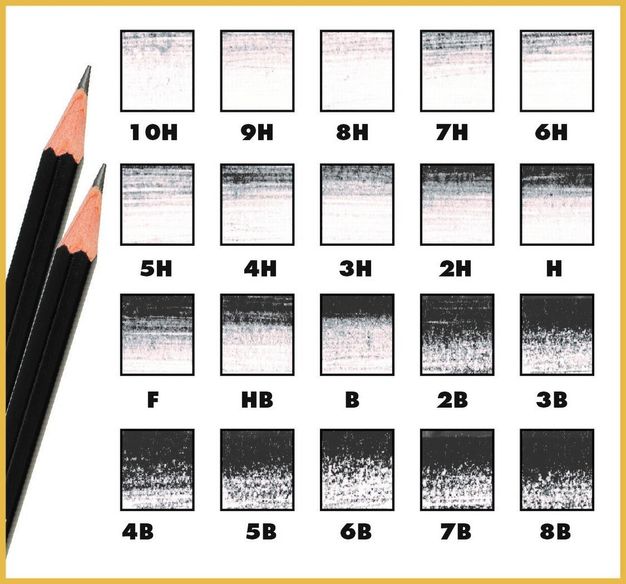 Toison D'or Graphite Pencil 12 Piece Set, Graphics Selection