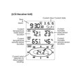 thumbnail image 4 of Professional Wireless Out Wind Speed Direction Sensor Digital Wind Temperature Humidity Meter, 4 of 5