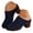 Navy, variant on Women's Cutout Backless Mules Slip on Closed Toe Heeled Sandals Chunky Stacked Heel Orthopedic Wedge Dressy Clogs Brown,9.5