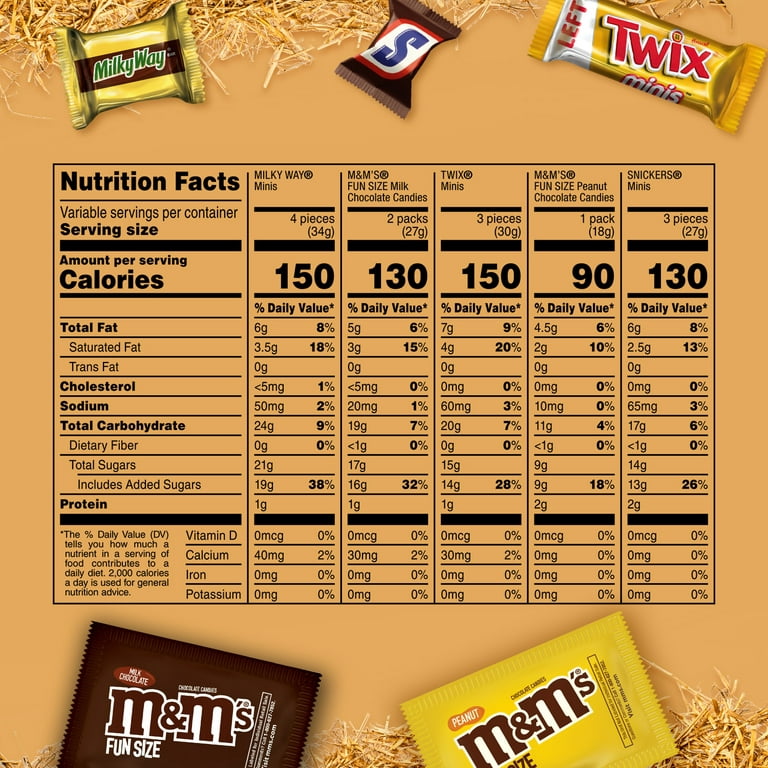 Buy M&M Classic Mix in Bulk at Candy Nation