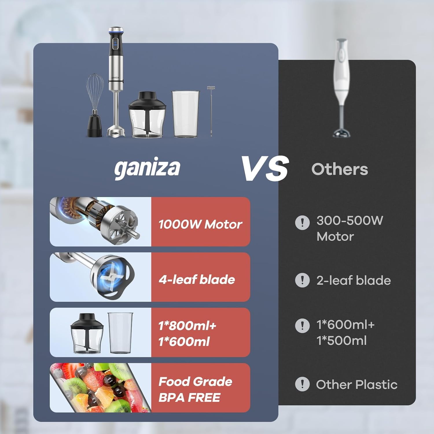 Immersion Blender 5 in 1 Hand Blender  1000W Heavy Duty Motor Stainless Steel Blade With Beaker Chopper Whisk