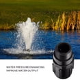 thumbnail image 2 of 15-45PSI pressure regulating valve six-point internal external thread interface, 2 of 5