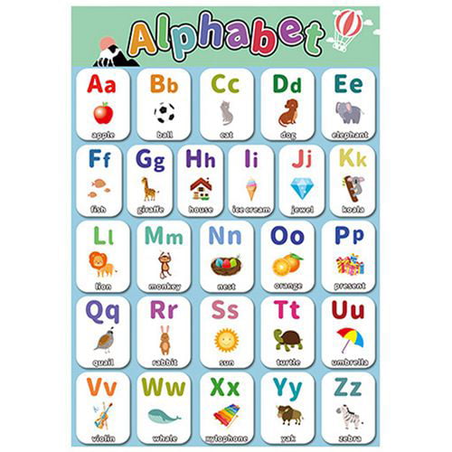 Mermaid Theme Classroom Kids Girl Educational Wall Chart Abc Alphabet Poster 