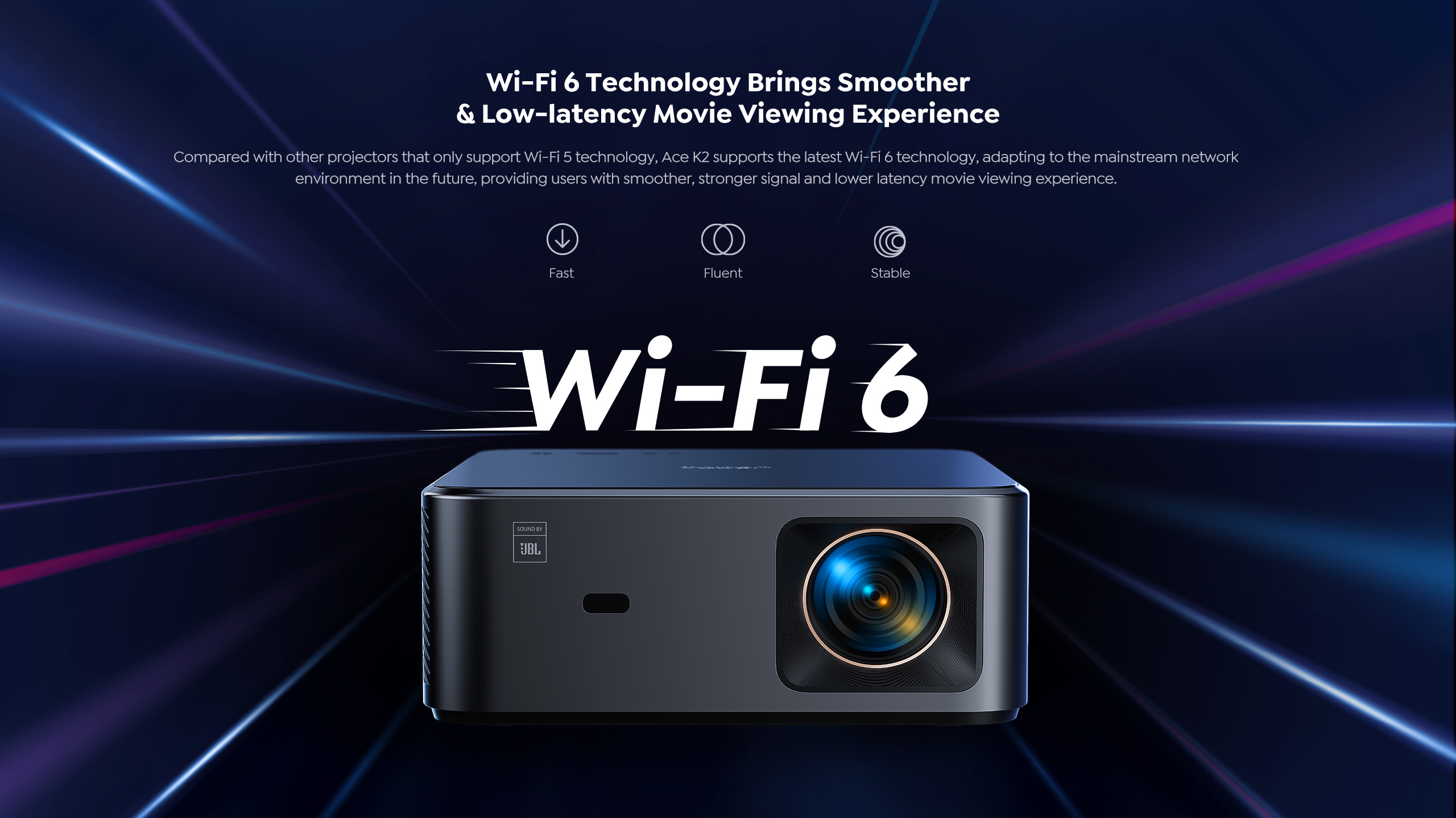 Yaber K2S 2023 Upgraded Wifi 6 Bluetooth LCD Projector, NFC Supported