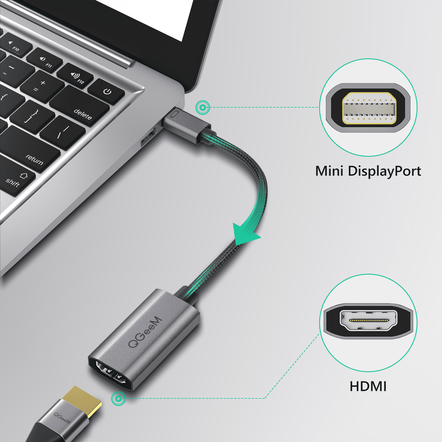 Master Cables Thunderbolt Mini DisplayPort DP to HDMI Adapter  Audio Video HDTV Cable Converter for Apple MacBook Pro, MacBook Air, iMac,  Mac Mini, Microsoft Surface Pro etc Branded : Electronics