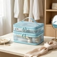 thumbnail image 5 of Double Layers Cosmetic Travel Bag, Large Capacity Mesh Makeup Organizer, Water-Resistant Toiletry Case, Blue, 5 of 5