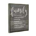 thumbnail image 5 of Stupell Industries Family Definition Planked Luster Gray Framed Floating Canvas Wall Art, 24x30, by Lettered and Lined, 5 of 5