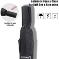 thumbnail image 3 of shiyou-Portable Travel Umbrella, 16 Ribs UV Umbrella, Automatic Opening and Closing Windproof Umbrella, Compact Umbrella Suitable for Golf Outdoor Activities, 3 of 4