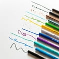 thumbnail image 6 of L.A. COLORS Smudge & Transfer proof Smooth Glide-on Gel Eyeliner, Midnight Black, 6 of 7
