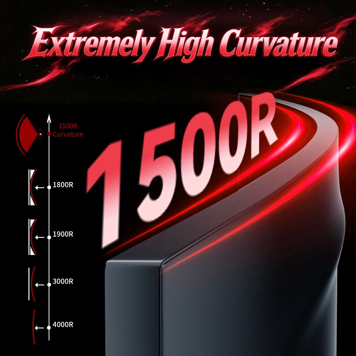 ETiansu 32-Inch Curved 4K Gaming Monitor, 160Hz VA Panel, 1ms, HDMI 2.1, AMD FreeSync & G-Sync Compatible, HDR400, Built-in Speakers, VESA
