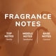 thumbnail image 4 of Maojin perfumes para caballero 50ml Hair Body Spray Lasting For Men Perfume, 4 of 6