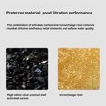 thumbnail image 3 of Pet Replacement Activated Carbon Filter Water Dispenser Water Fountain Pet Replacement Activated Dog Feeder Filters Cat Drinker Accessories Type 1, 3 of 7