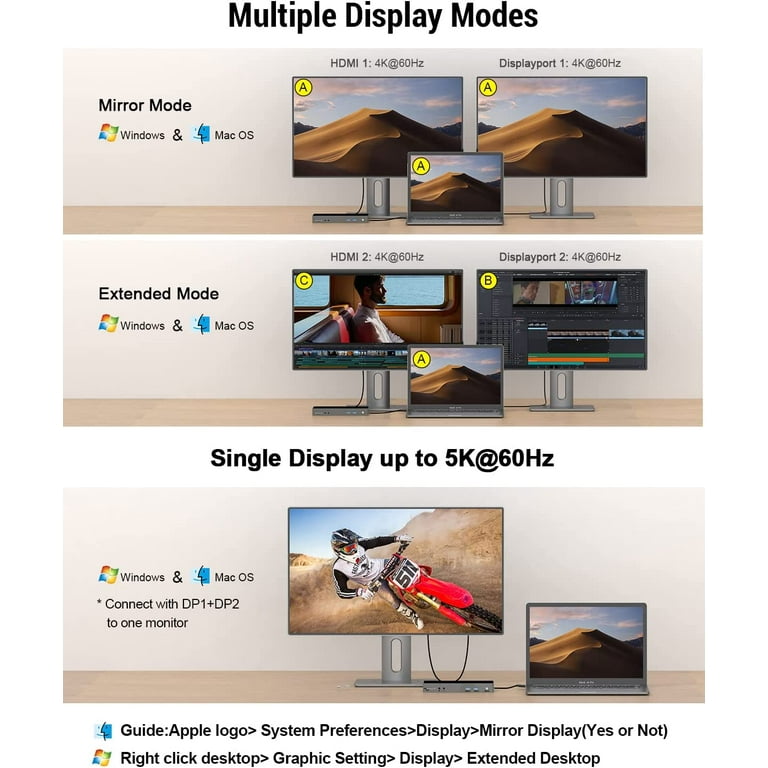 USB 3.0 Docking Station, IVIIN Universal USB C Docking Station