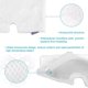 thumbnail image 5 of Papelera de vapor MOP PADS Microfibra Mop Cover Pads Mat Reemplazo para Shark S3501 GeweYeeli JJ14648-03B, 5 of 7