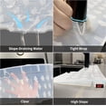 thumbnail image 4 of Kitchen Faucet Sink Splash Guard Silicone Faucet Mat, XXL 30 inch Faucet Handle Drip Catcher Tray, Deflector Under The Faucet, Self Draining Slopes Design Keep Kitchen Bathroom Drying - Clear, 4 of 8