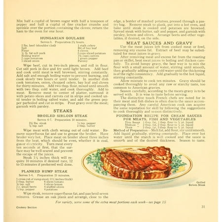 The Business of being a Housewife 1921 Grilled Sirloin Steak Poster (Best Way To Grill Top Sirloin Steak)