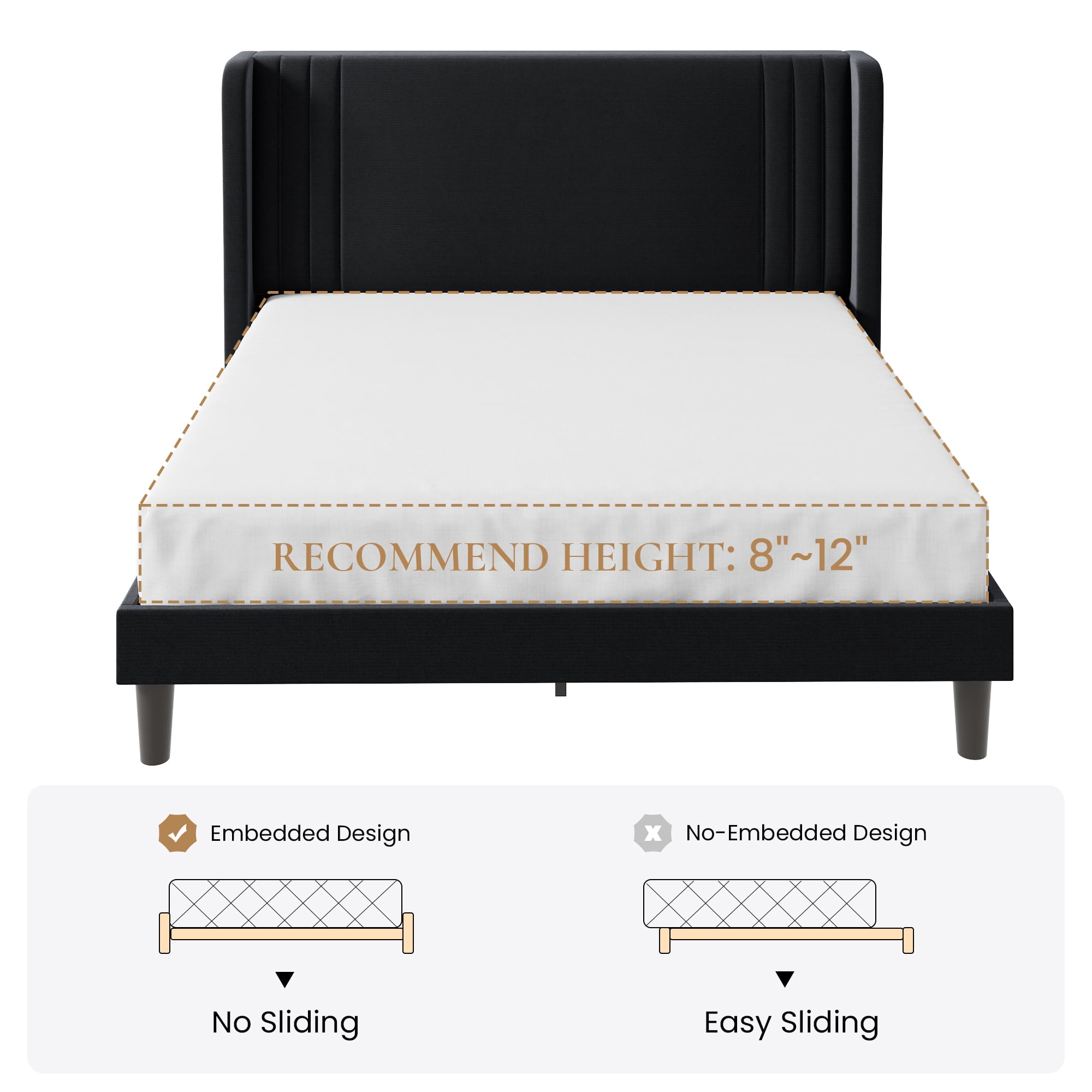 SHA CERLIN Queen Size Velvet Upholstered Platform Bed Frame with Vertical Channel Tufted Wingback Headboard, Wooden Slats Support, Easy Assembly, Under Bed Storage, No Box Spring Required, Black