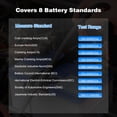 thumbnail image 7 of Battery Tester Car 12v Testing KW210 Charging Cranking Auto Battery Tester Analyzer Battery Current Voltage Tool ,Precise Measurements, 7 of 7