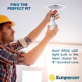 thumbnail image 6 of Sunperian BR20 LED Flood Bulb 6W 2700K Warm White 550lm Dimmable Enclosed Fixture Rated UL Listed E26 12-Pack, 6 of 7